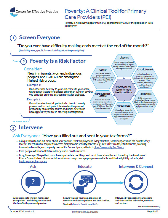 Poverty Tool PEI